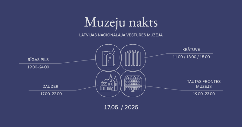 Muzeju nakts piedāvājums LNVM