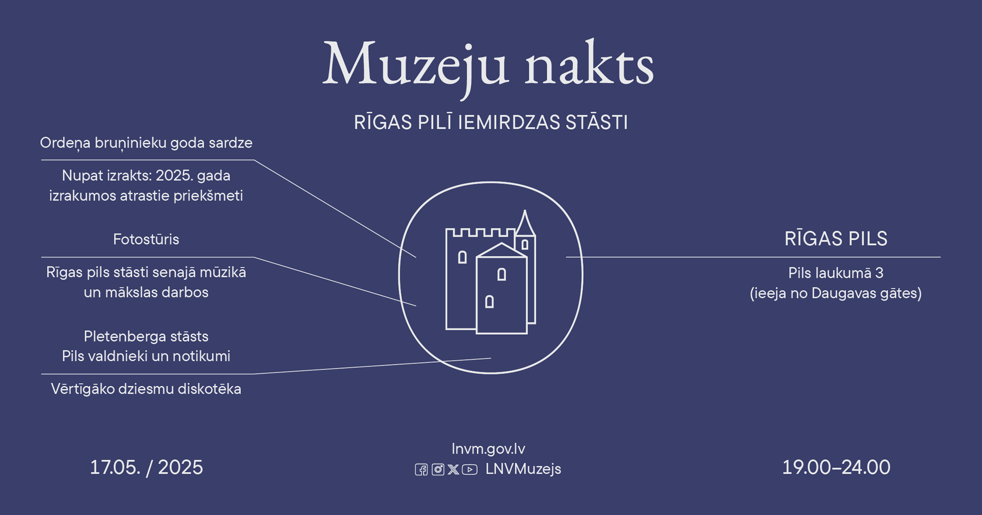 Rīgas pils Muzeju nakts afiša.