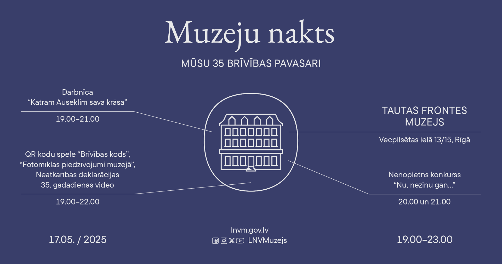 TFM Muzeju nakts afiša.