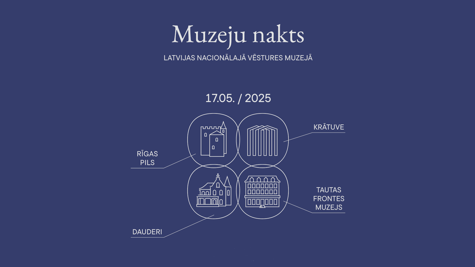 Night of Museums at Latvian National Museum of History