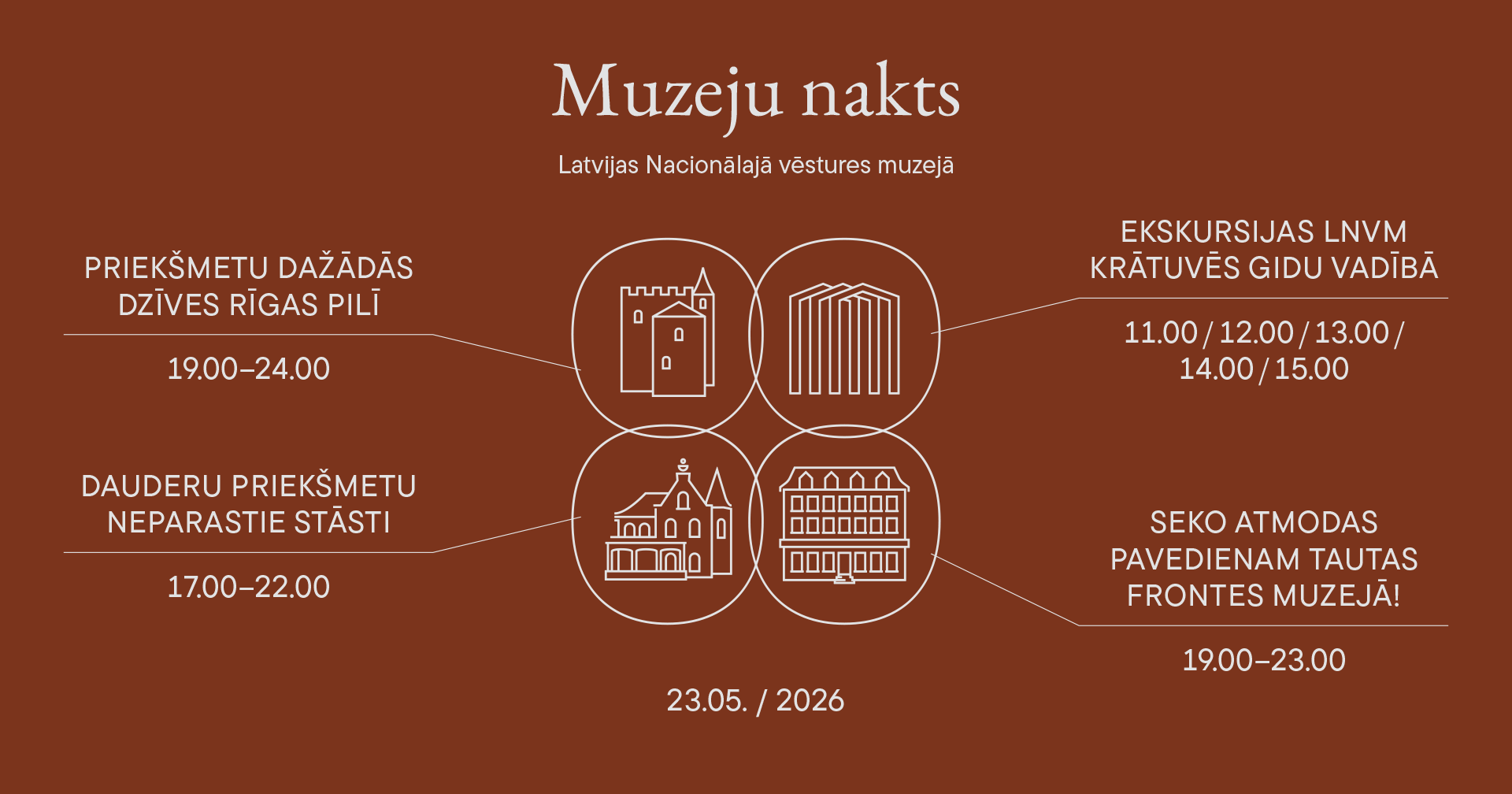 Muzeju nakts afiša.